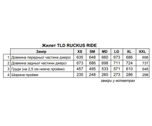 Жилет TLD RUCKUS RIDE VEST MONO [DARK CANVAS] 